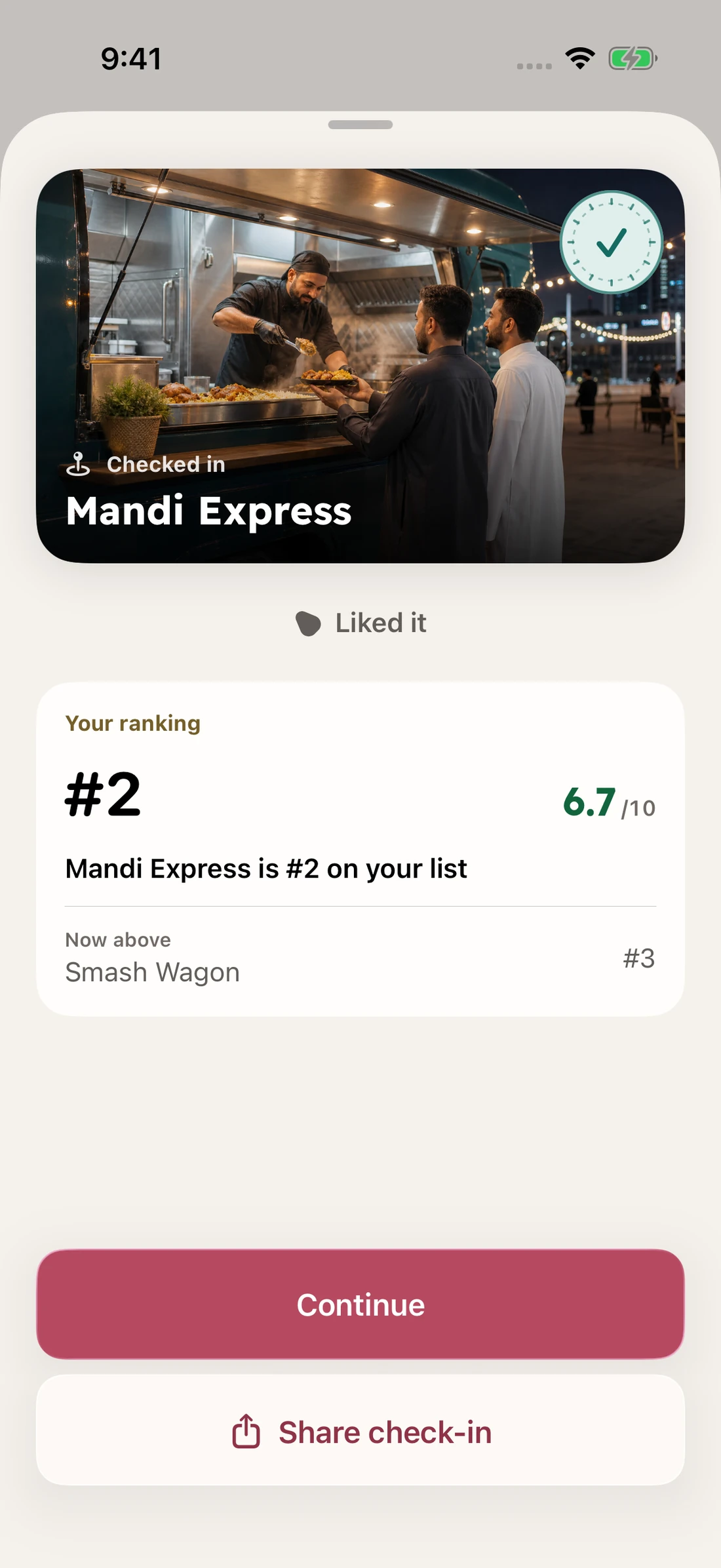 A saved visit and its ranking result